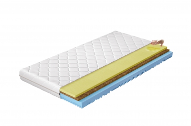 Thermoplastic mattresses Sergio