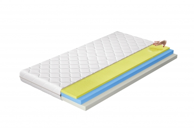 Thermoplastic mattresses Simona