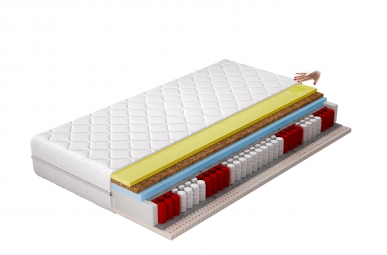 Thermoplastic mattresses Sola